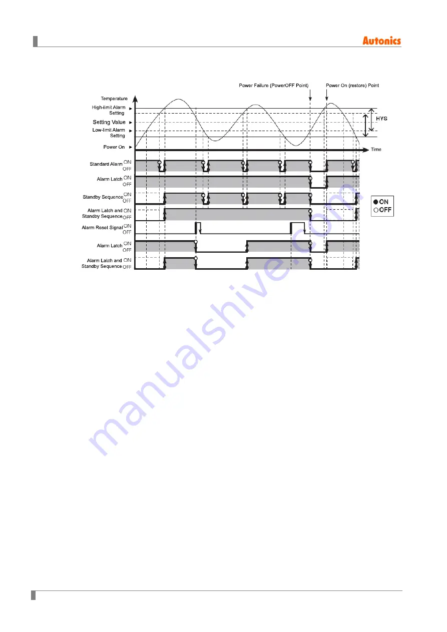 Autonics TK Series User Manual Download Page 92