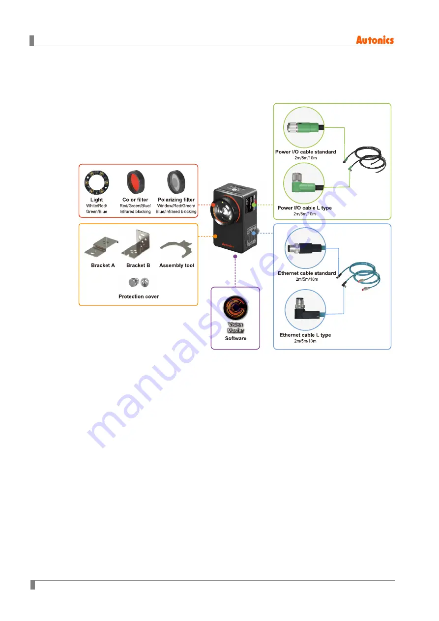 Autonics VG Series User Manual Download Page 12