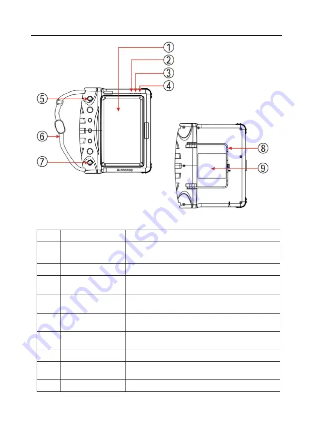 Autosnap GD860 Скачать руководство пользователя страница 4