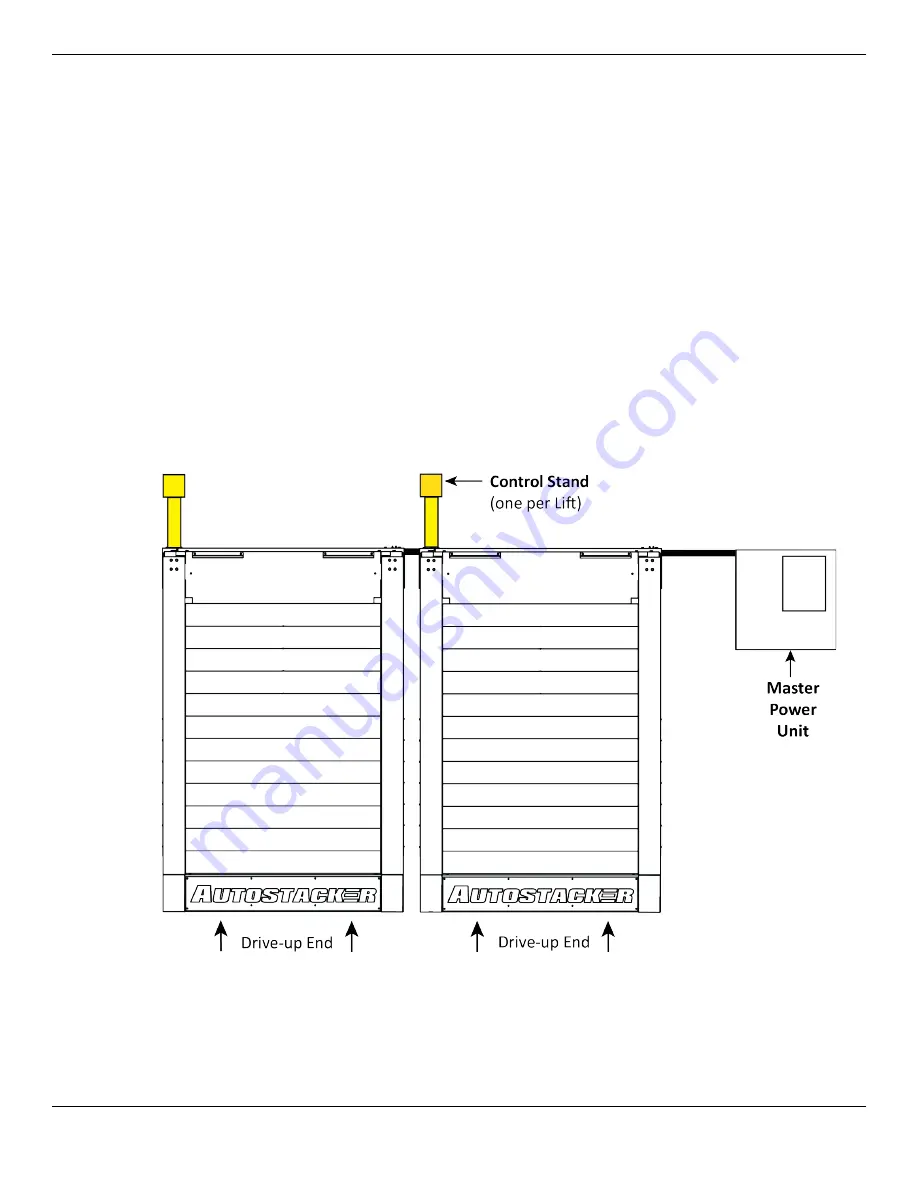 Autostacker A6S Installation And Operation Manual Download Page 48