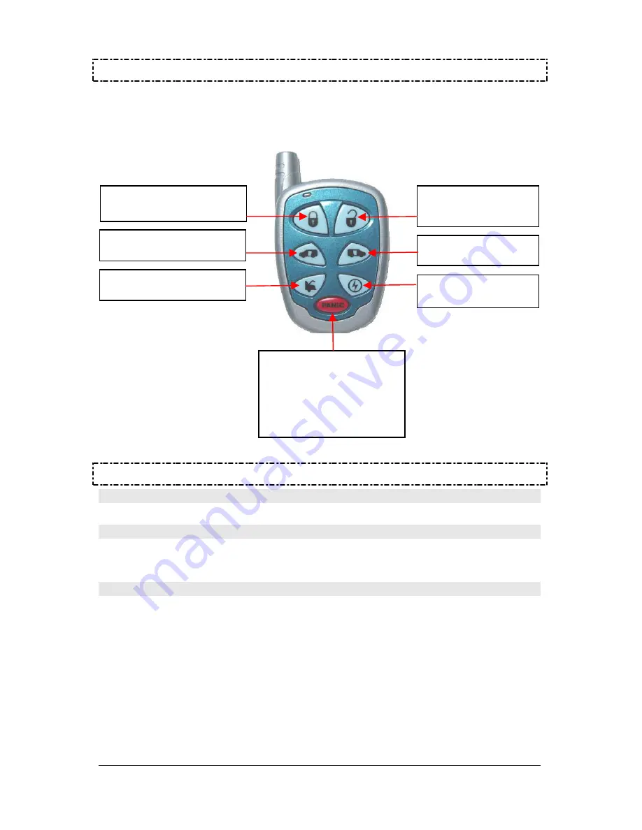 Autostart AS-1757v Скачать руководство пользователя страница 3