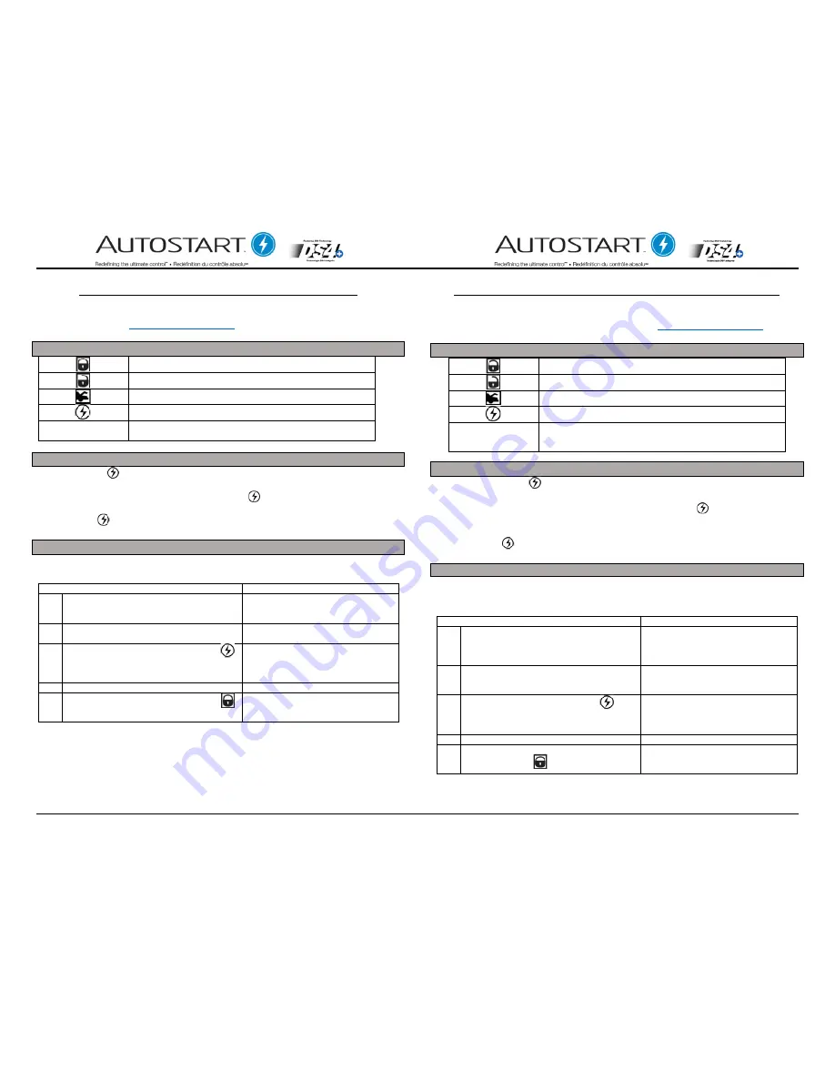 Autostart DS4+ Quick Start User Manual Download Page 1