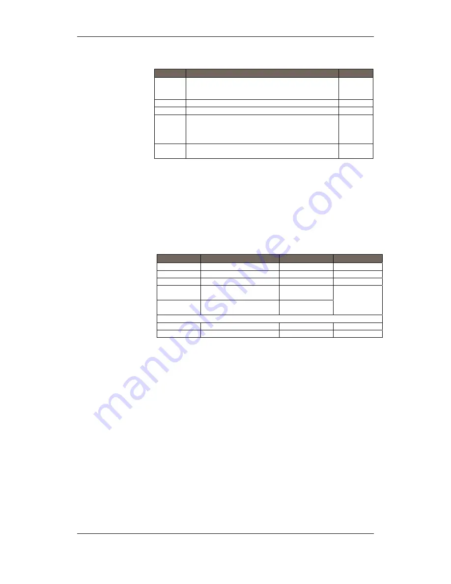 Autronica Autroprime Installation Handbook Download Page 67