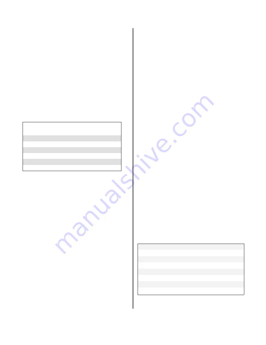 Auvia Loudspeakers 250AM Owner'S Manual Download Page 3