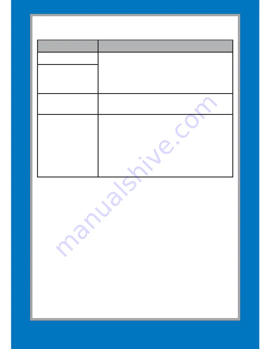 AUVIO 4000382 User Manual Download Page 6