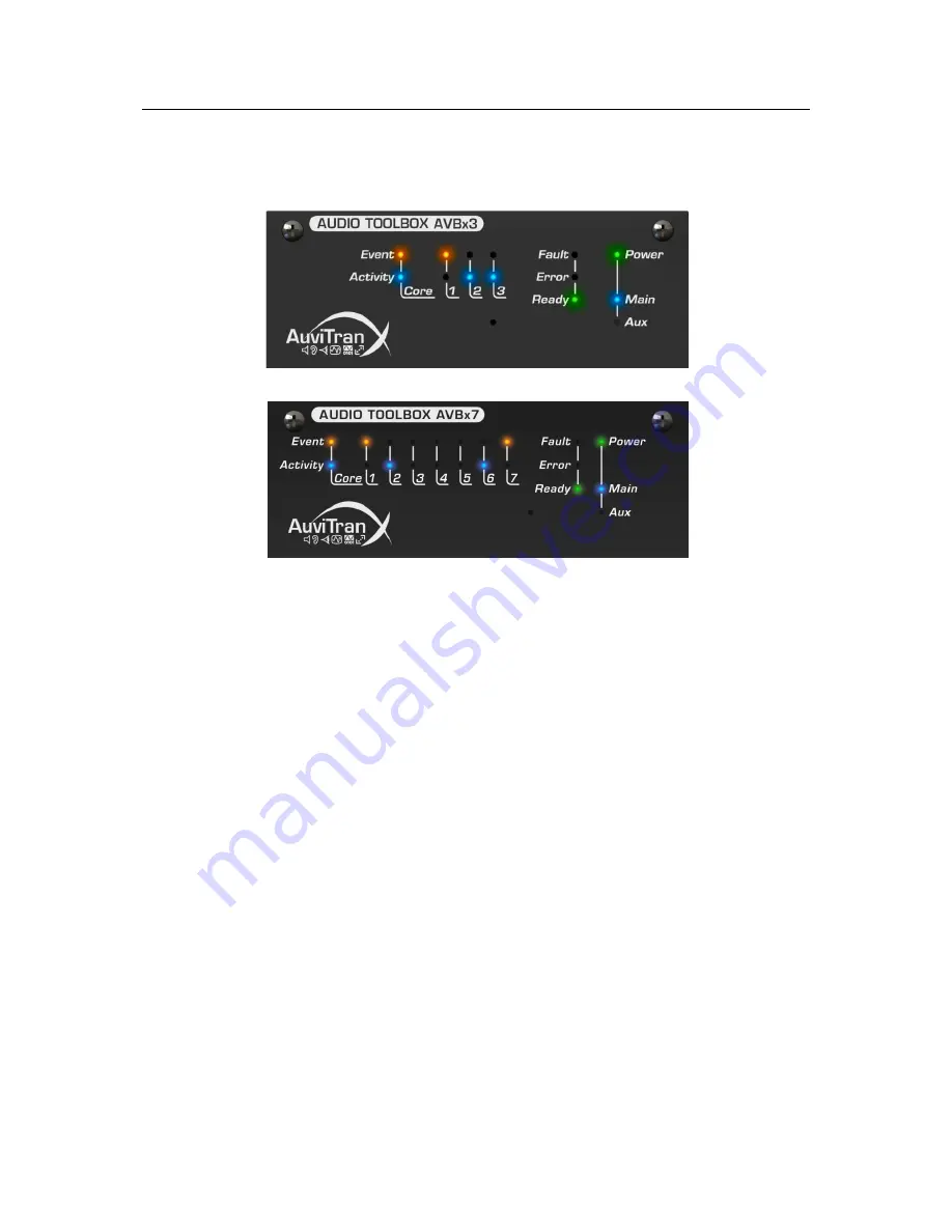 AuviTran Audio ToolBox AVBx3 Instruction Manual Download Page 14