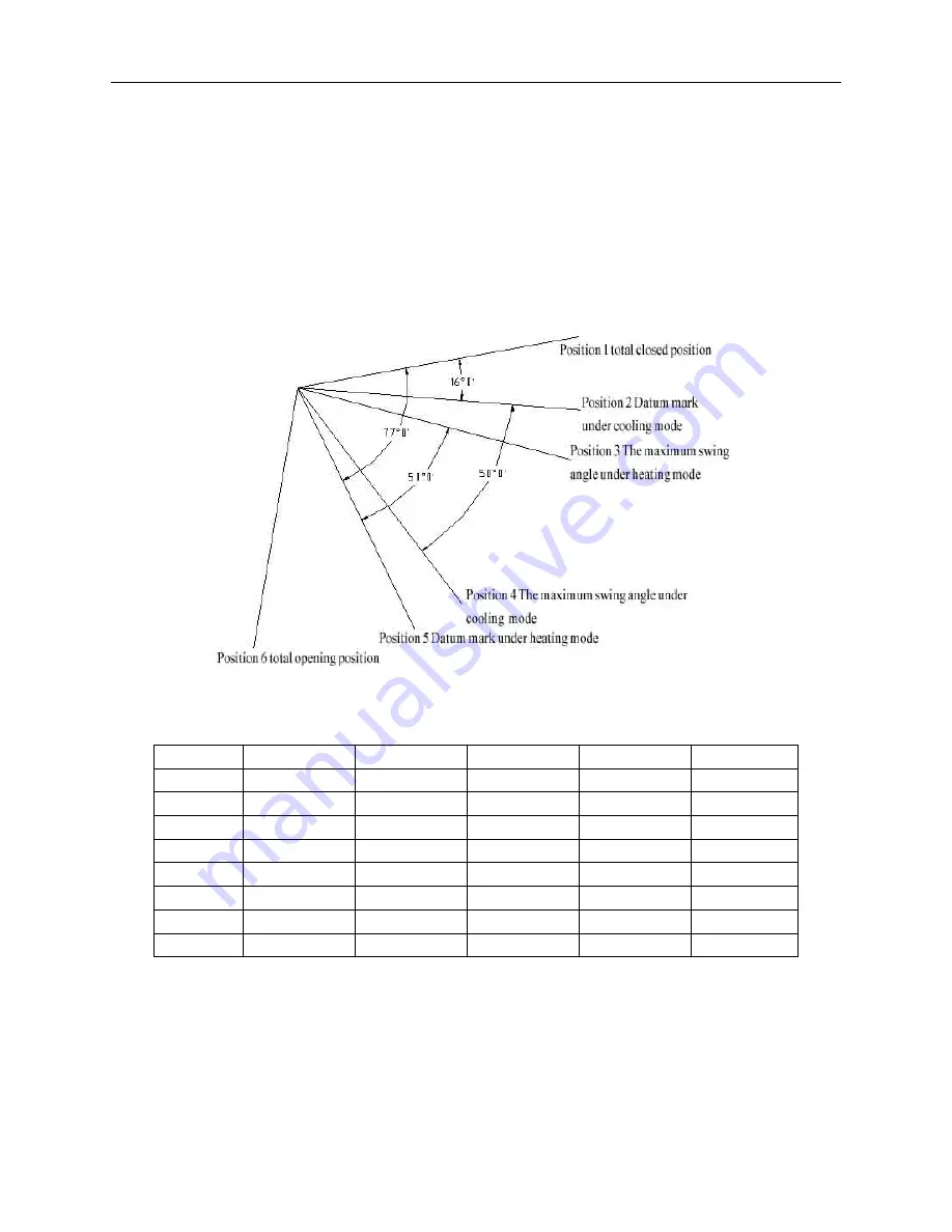 AUX E Series Service Manual Download Page 44