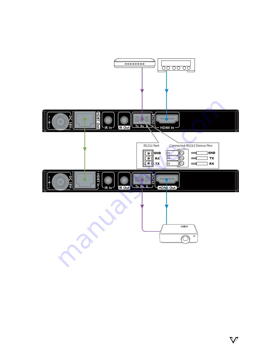 AV Access 4KEX70-H2 User Manual Download Page 18