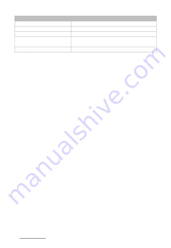 AV Access eShare D10 Quick Start Manual Download Page 6