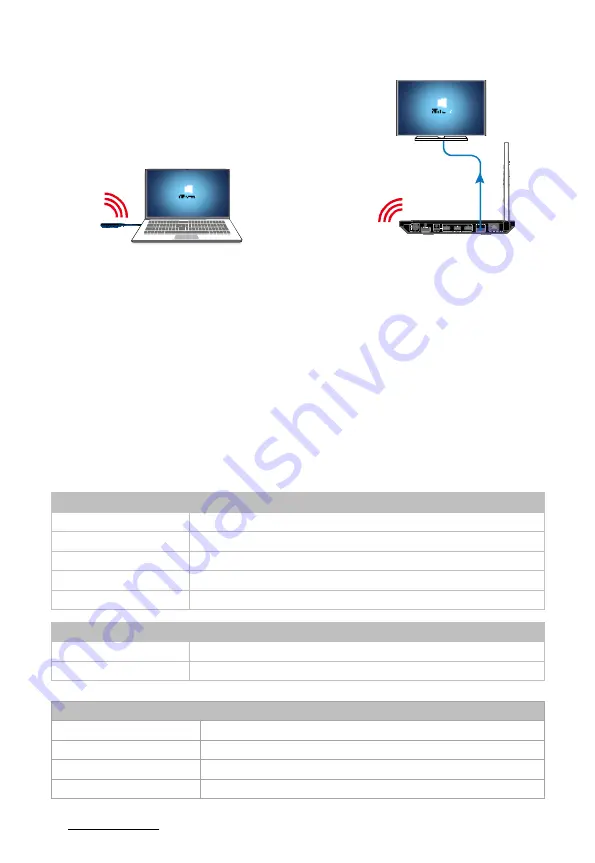 AV Access eShare D10 Скачать руководство пользователя страница 9