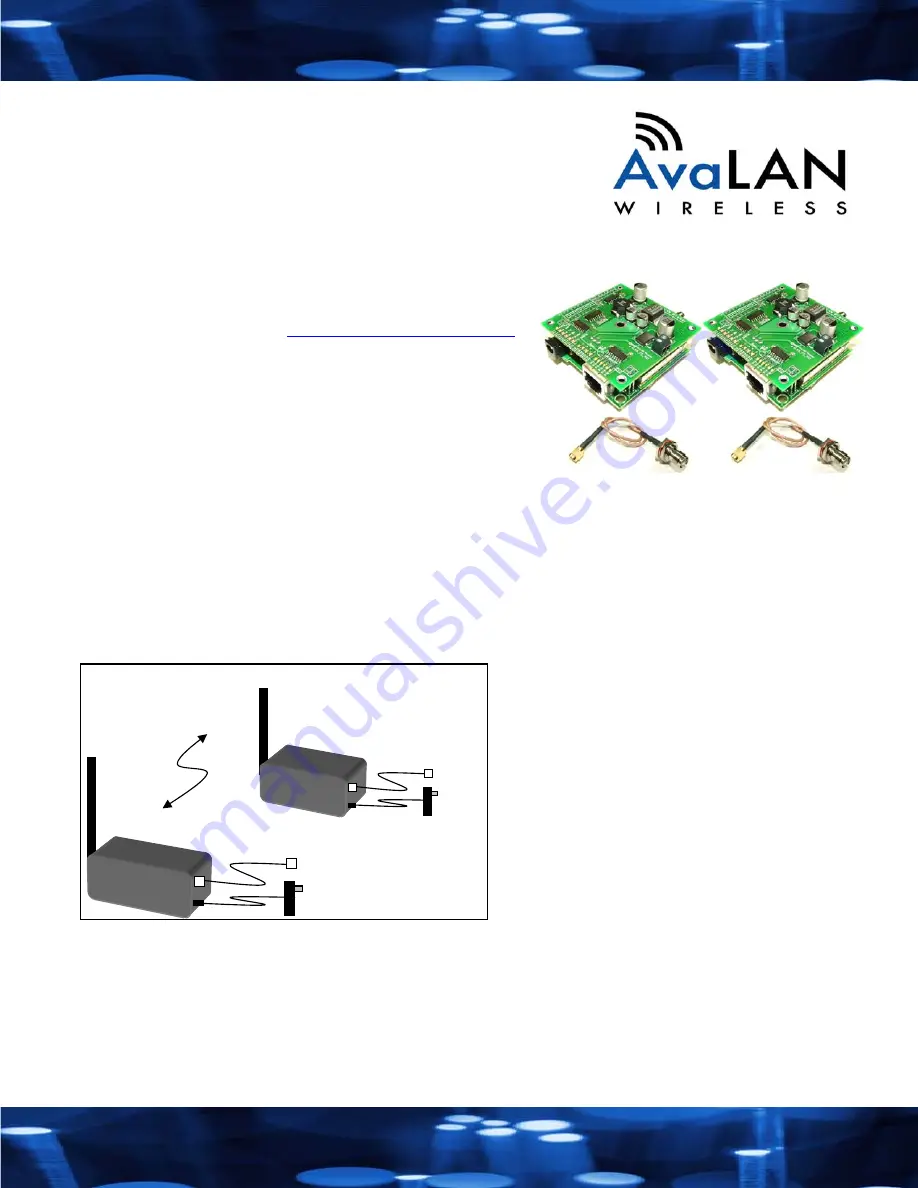 AvaLAN AW5800m-SR Скачать руководство пользователя страница 1