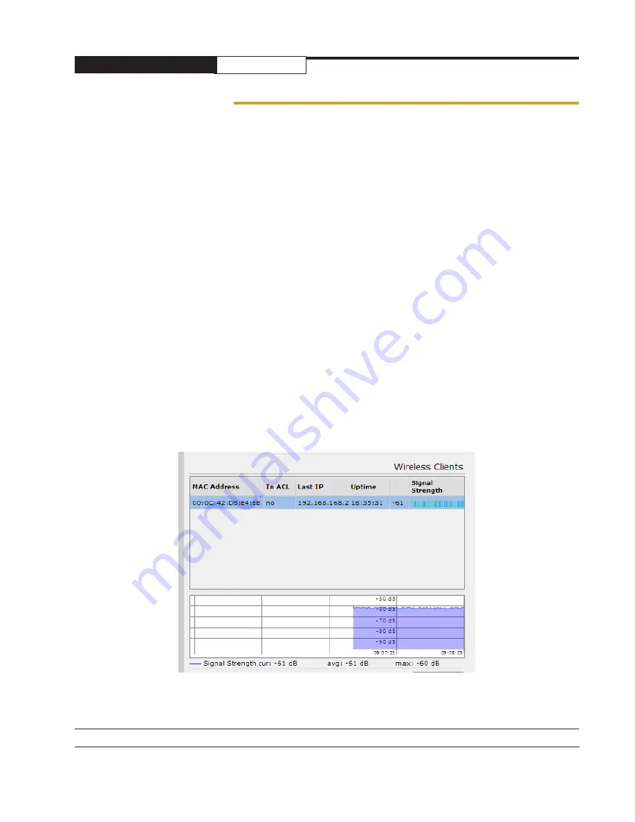 AvaLAN AW58300HTA User Manual Download Page 6