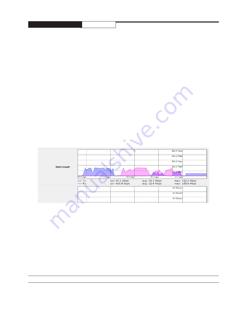 AvaLAN AW58300HTA User Manual Download Page 14