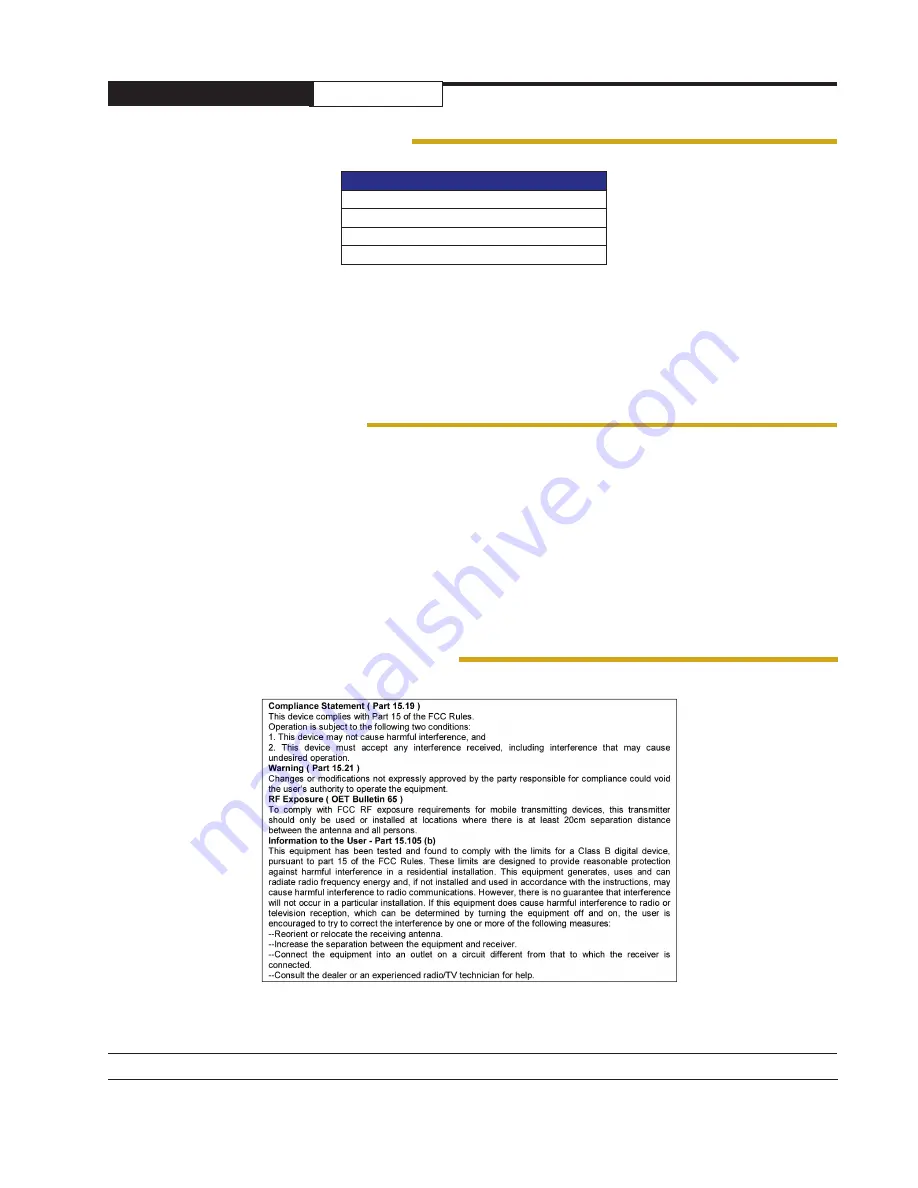 AvaLAN AW58800HTA User Manual Download Page 17