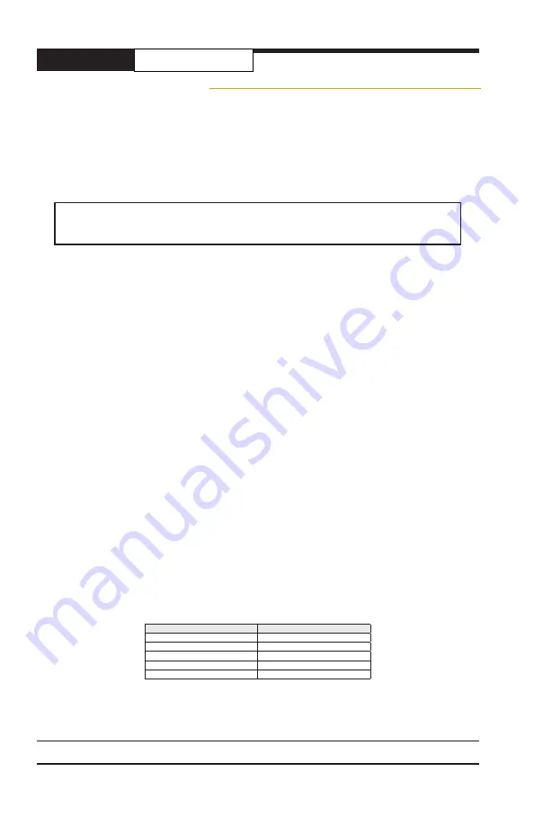 AvaLAN AW900mTR-EVAL User Manual Download Page 13