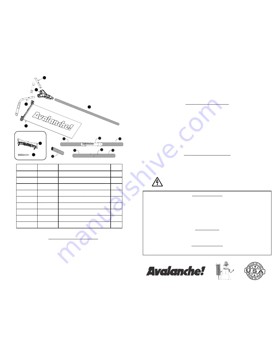 Avalanche! AVA500 Product Manual Download Page 1