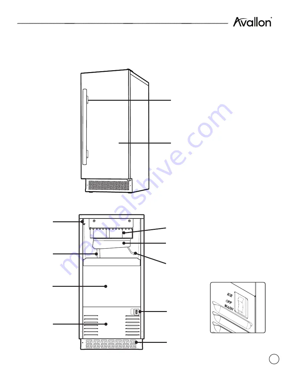 Avallon AIMG151GPRI Owner'S Manual Download Page 7