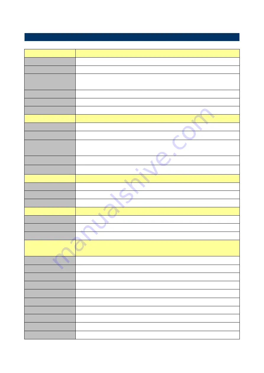 Avalue Technology ACP-IMX6POS-B1 User Manual Download Page 10