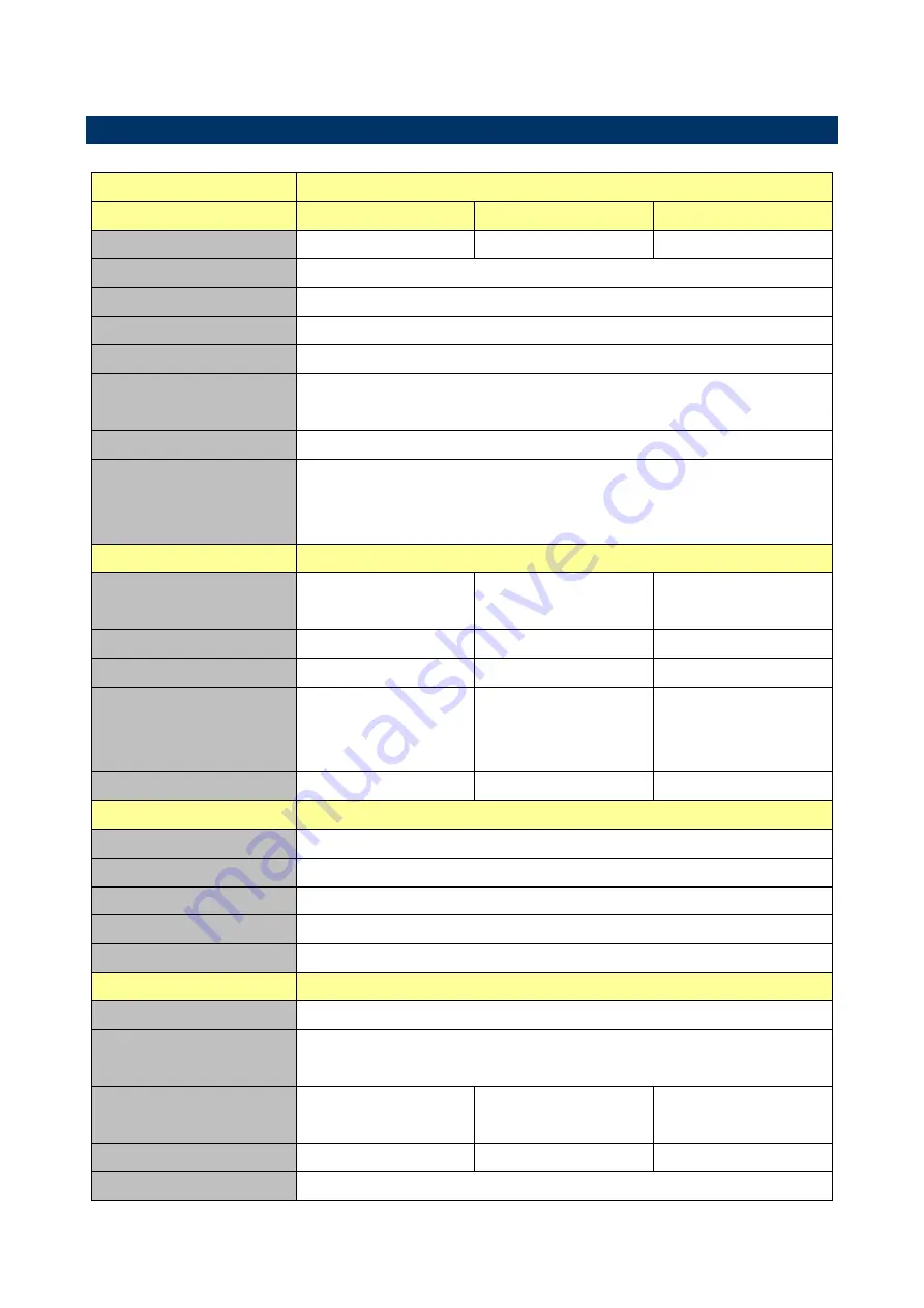 Avalue Technology ARC-10W00 Quick Reference Manual Download Page 5