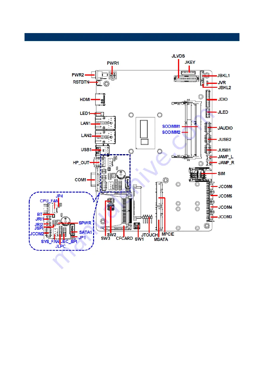 Avalue Technology EBM-BDW User Manual Download Page 16