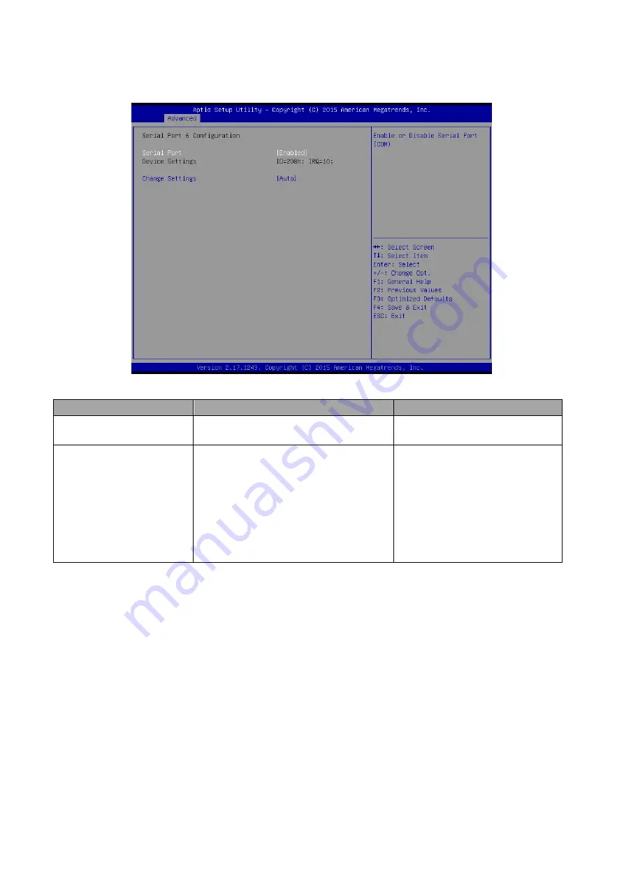 Avalue Technology EBM-BDW User Manual Download Page 51