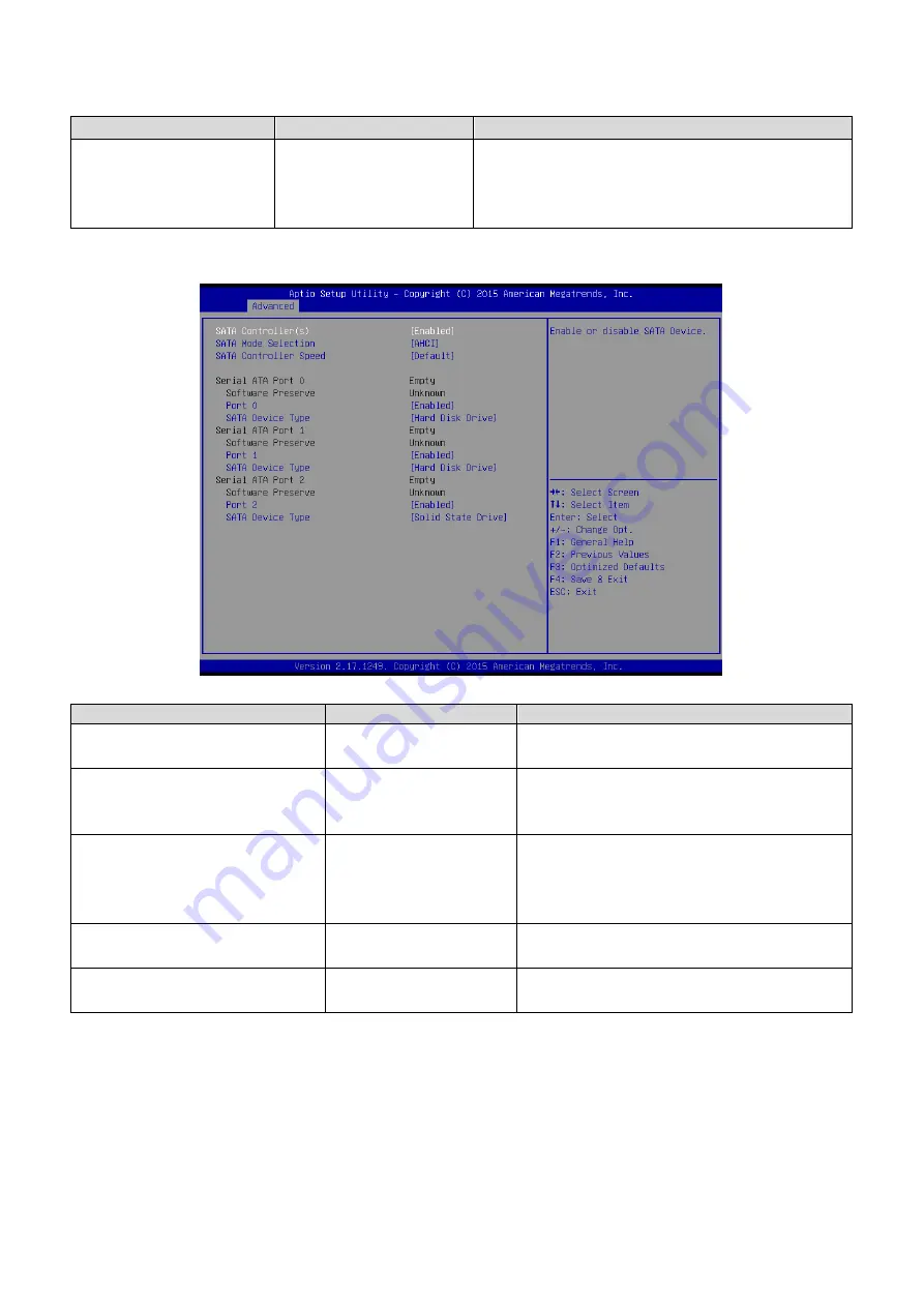 Avalue Technology EBM-BDW User Manual Download Page 53