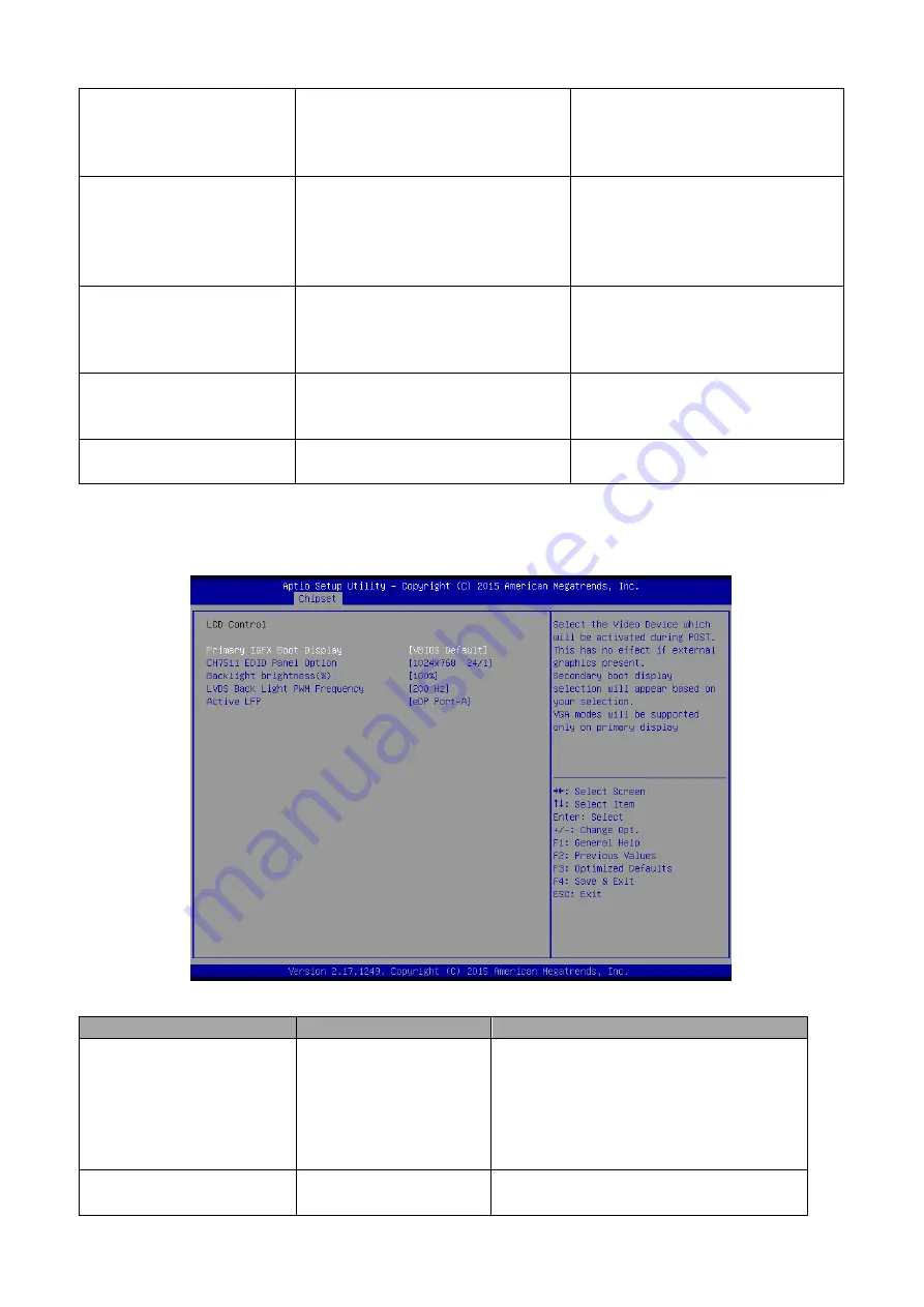 Avalue Technology EBM-BDW User Manual Download Page 59