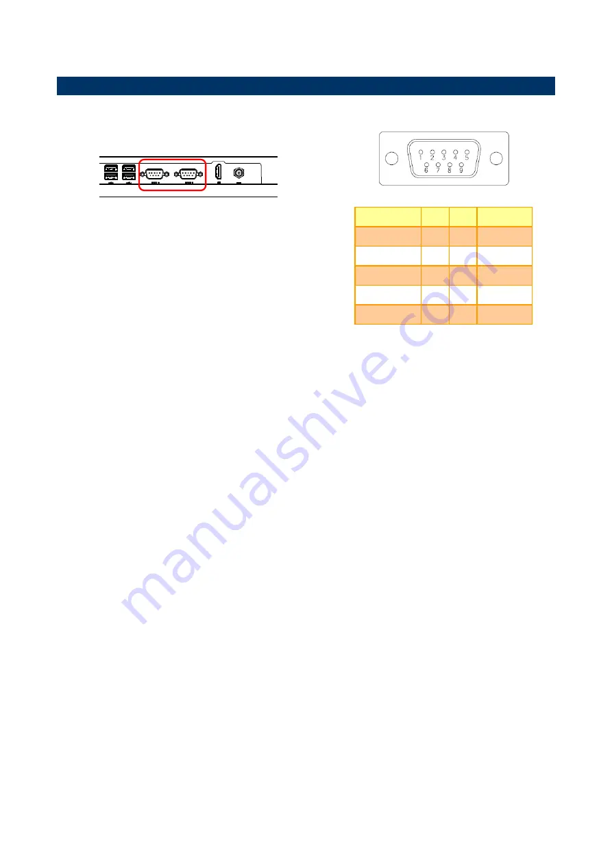 Avalue Technology RIVAR-1502 Quick Reference Manual Download Page 11