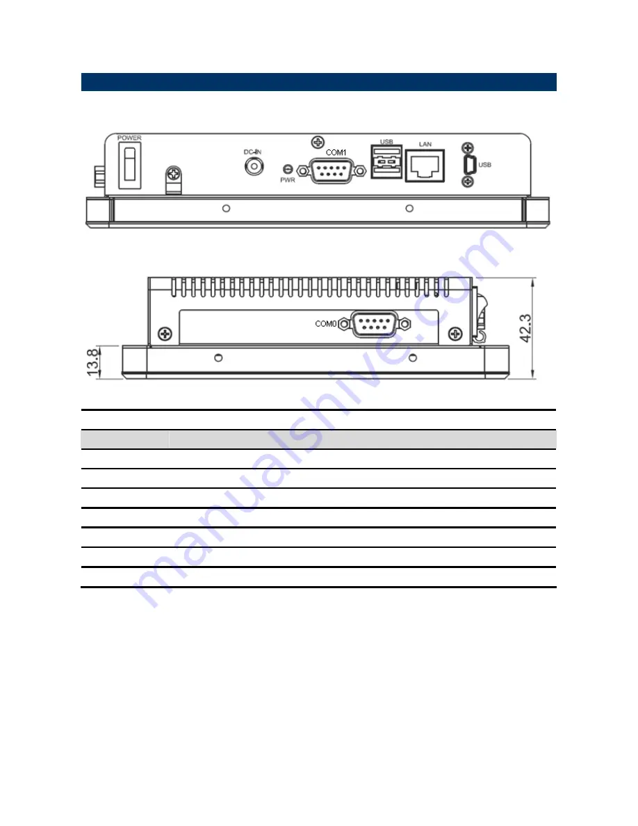 Avalue Technology RPC-0801-910 Скачать руководство пользователя страница 7