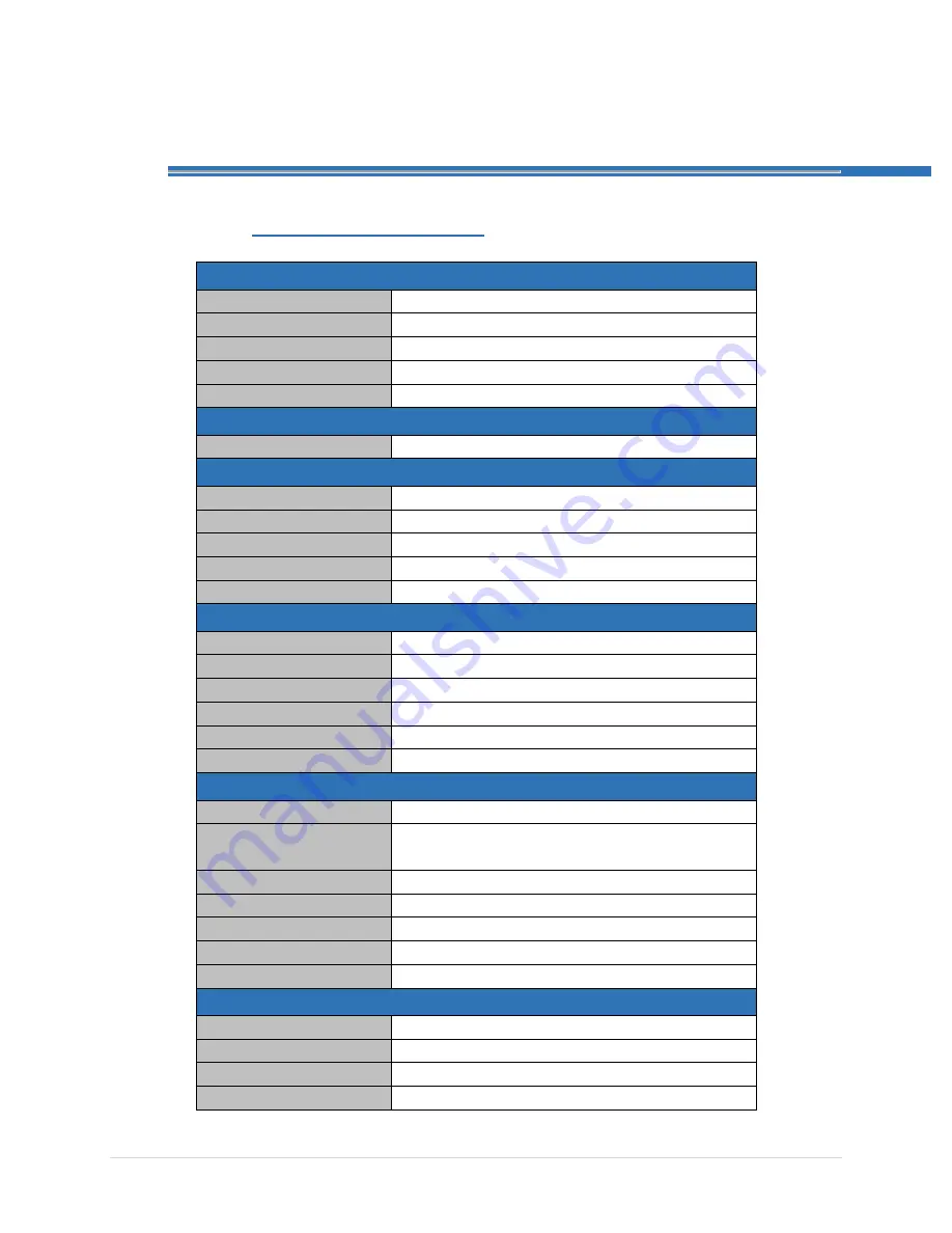 Avalue Technology SID-15V-Z37-A1R Скачать руководство пользователя страница 9