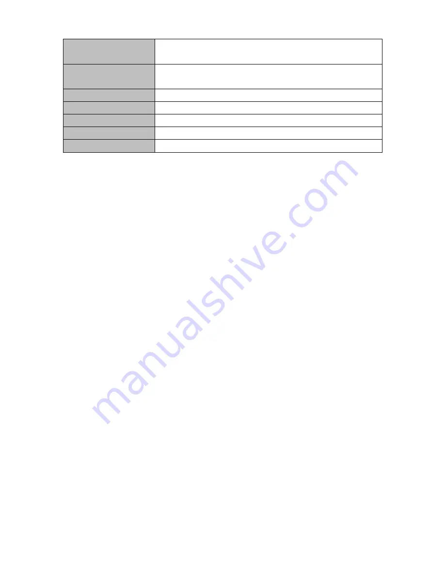 Avalue Technology SPC-22W7 Quick Reference Manual Download Page 6