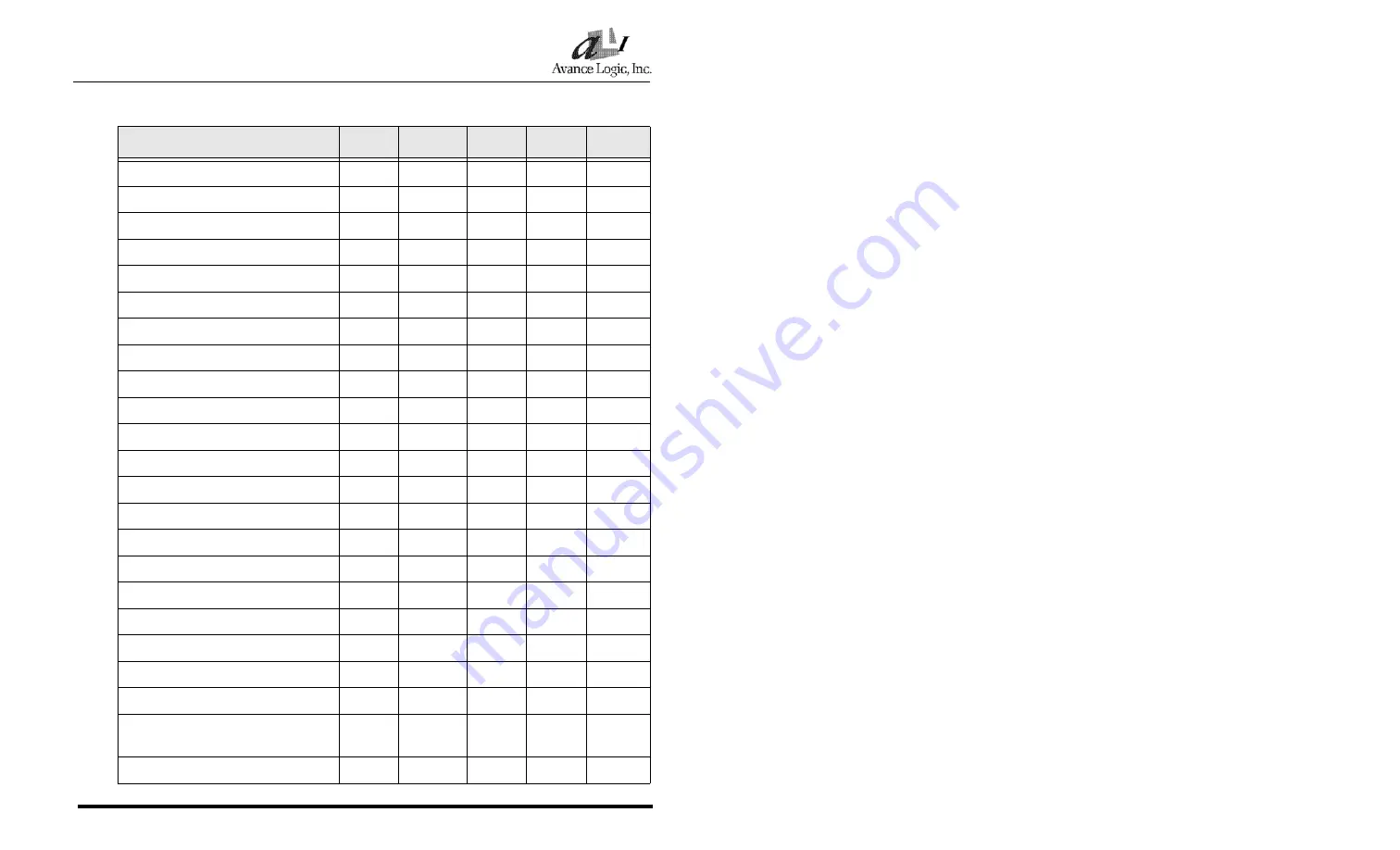 Avance Logic ALS100 User Manual Download Page 20