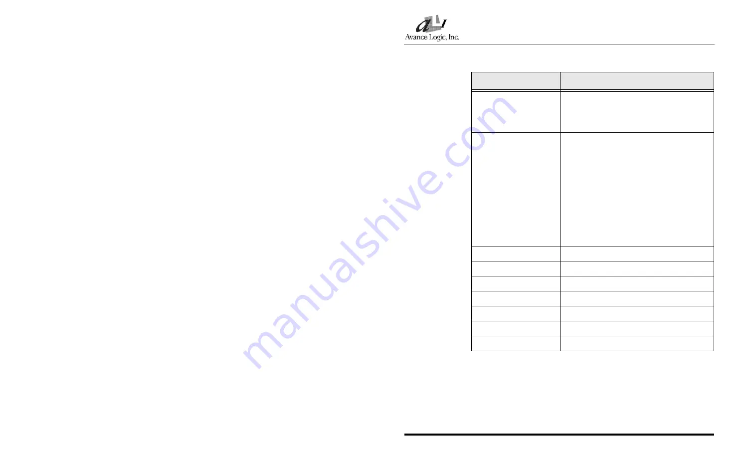 Avance Logic ALS100 User Manual Download Page 31