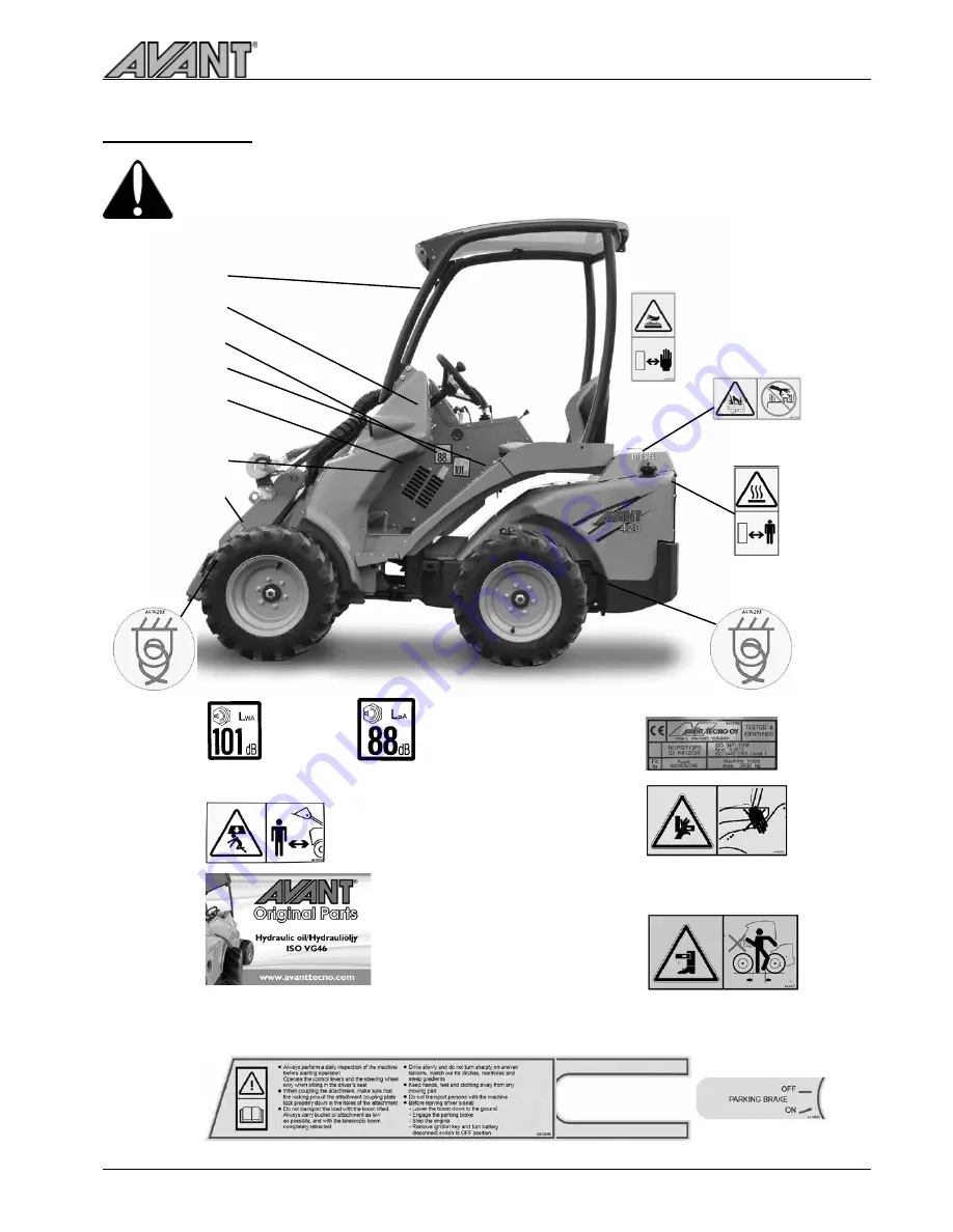 AVANT 400 Series Скачать руководство пользователя страница 9