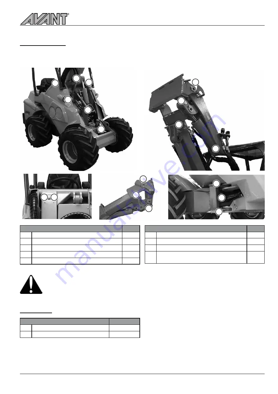 AVANT 755 Operator'S Manual Download Page 35