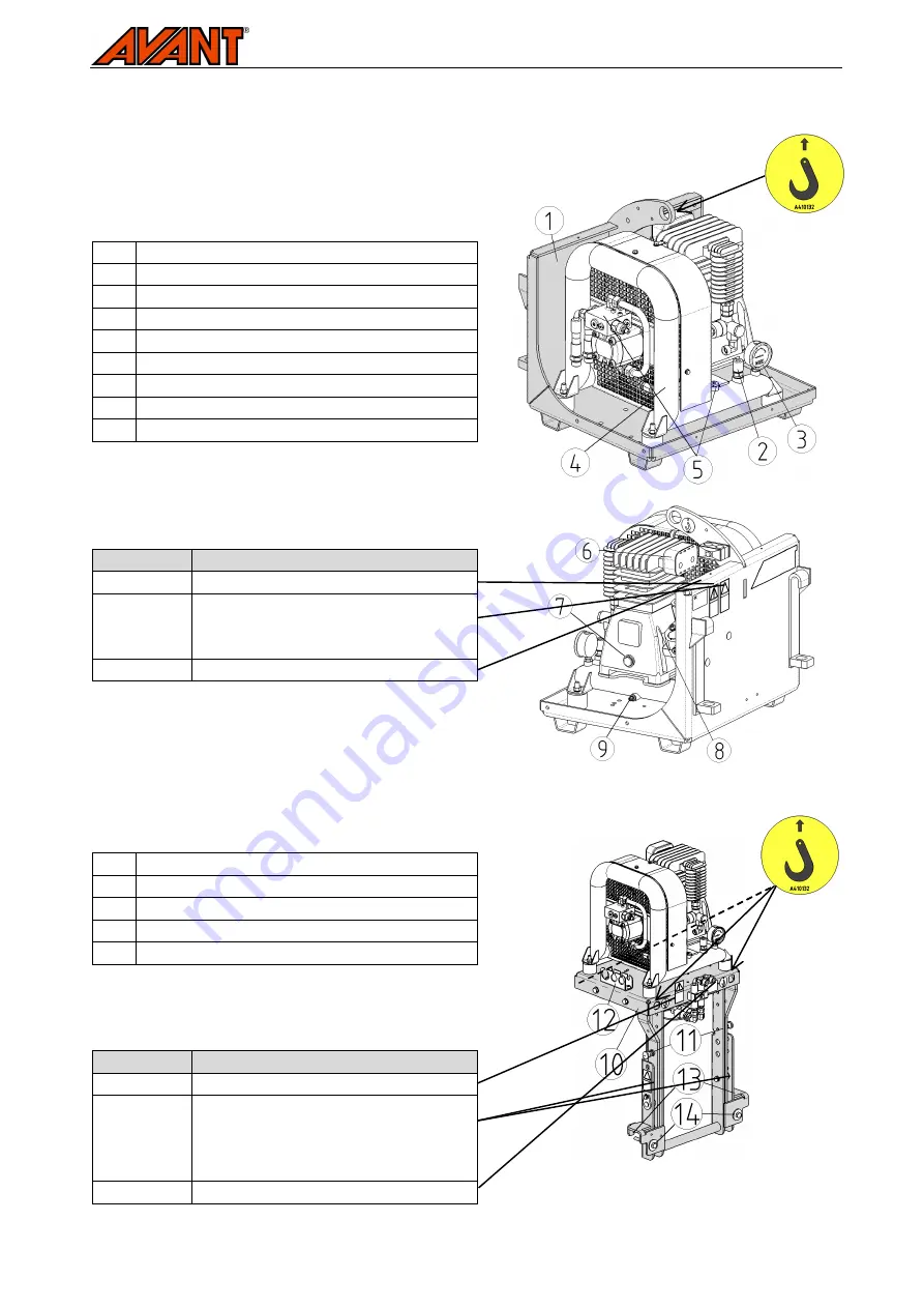 AVANT A35409 Operator'S Manual Download Page 13