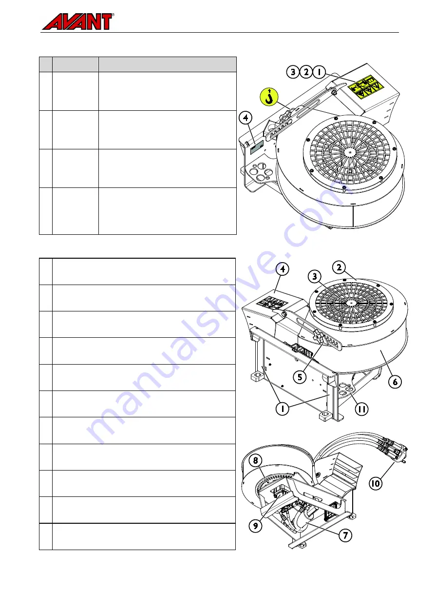 AVANT A442927 Operator'S Manual Download Page 11