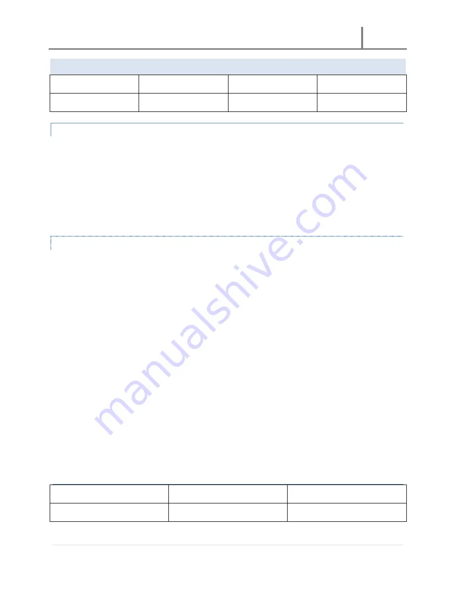 Avante U-3000 User Manual Download Page 4