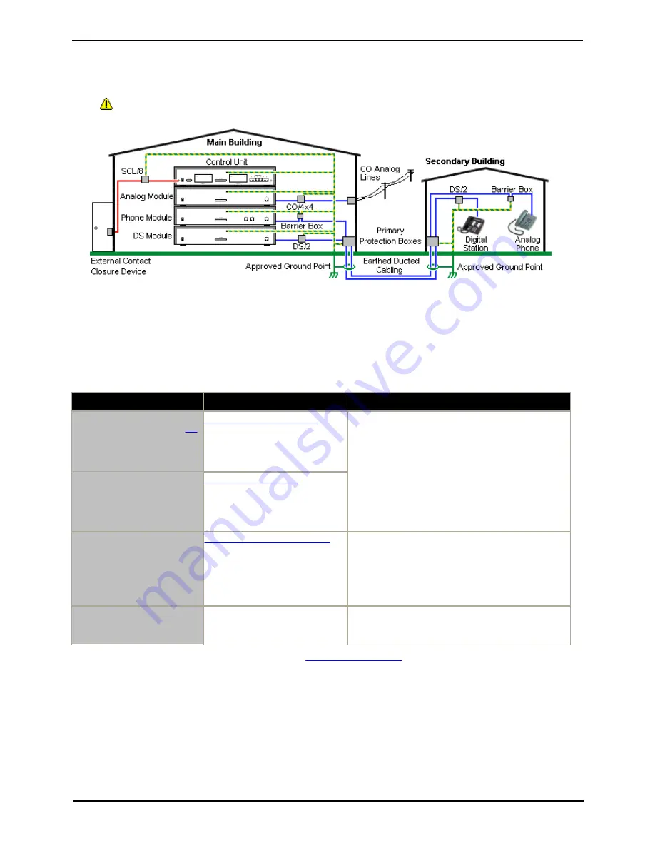 Avaya 1408 Скачать руководство пользователя страница 70