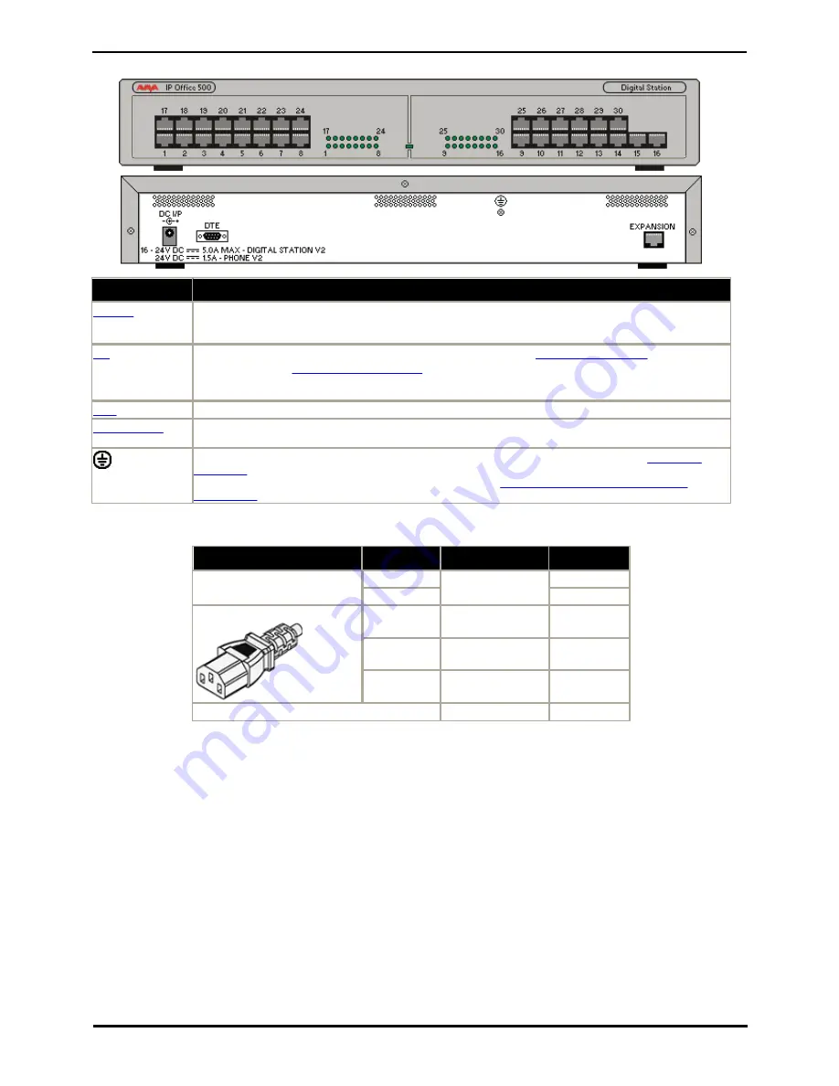 Avaya 1408 Installation Manual Download Page 111