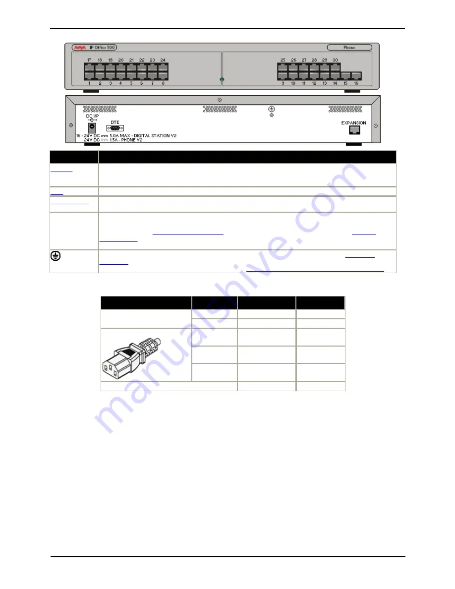 Avaya 1408 Installation Manual Download Page 113