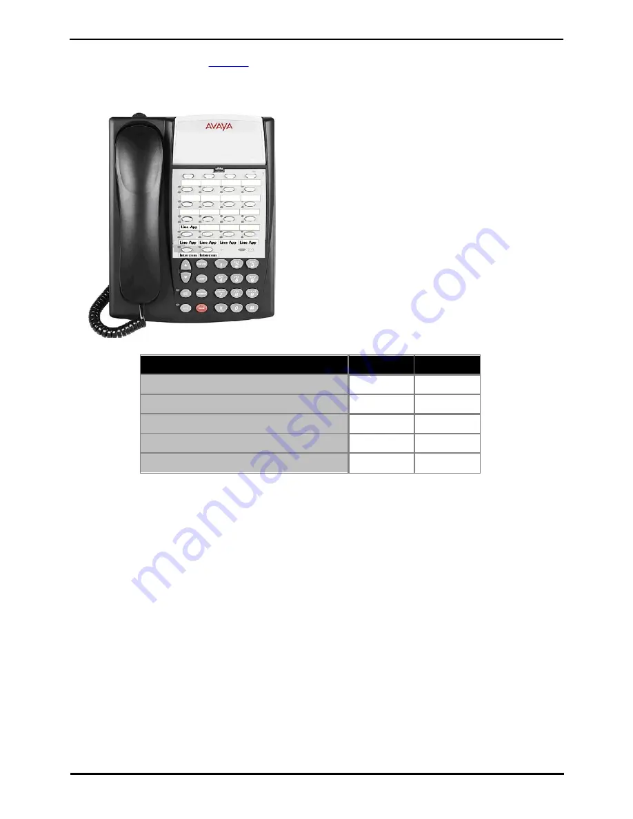 Avaya 1408 Installation Manual Download Page 120