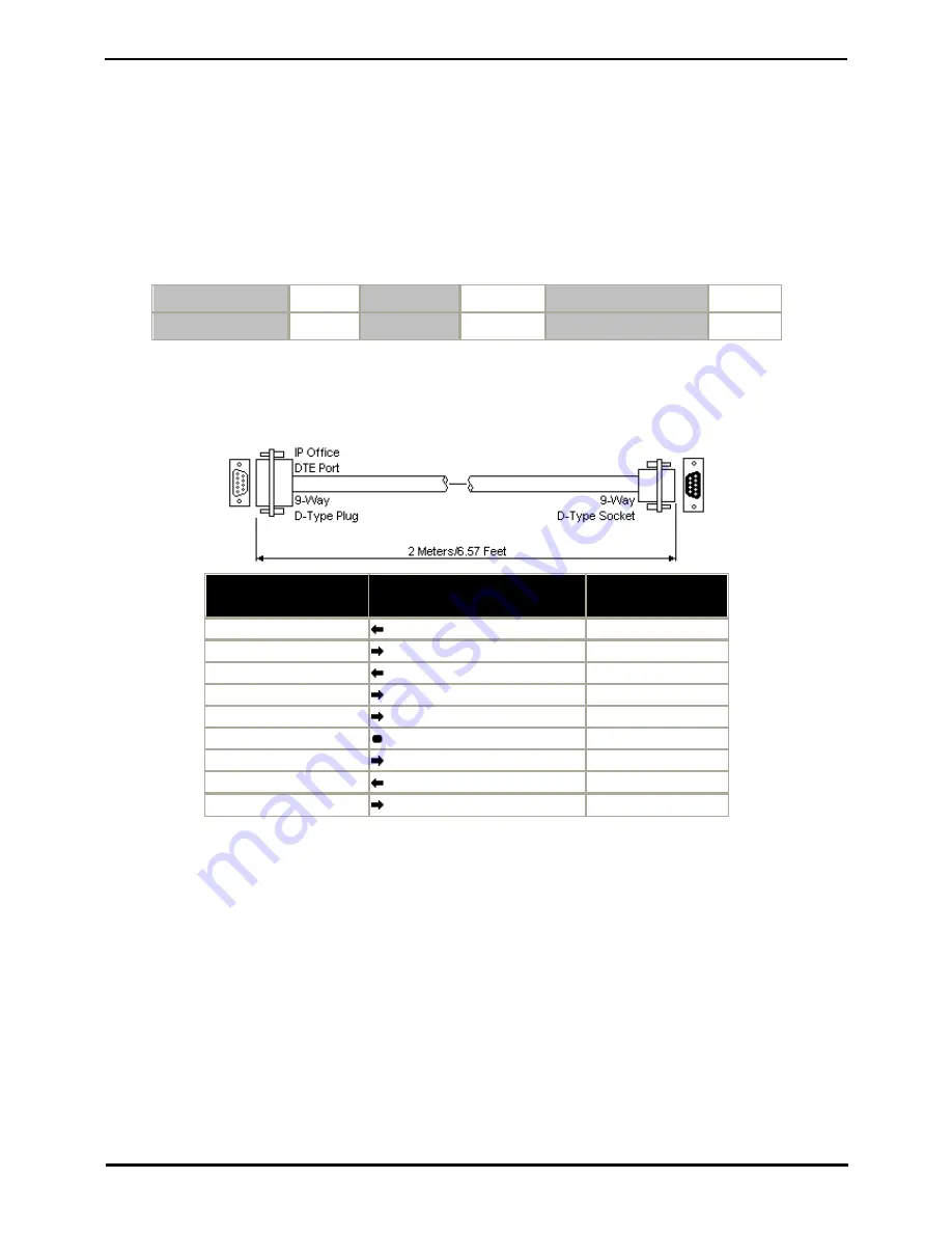 Avaya 1408 Installation Manual Download Page 132