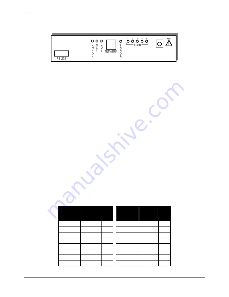 Avaya 3616 Series Скачать руководство пользователя страница 7