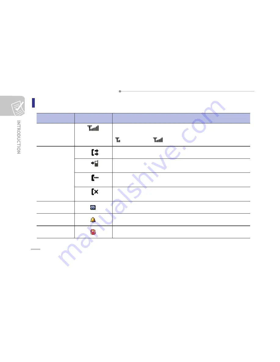 Avaya 3631 User Manual Download Page 12