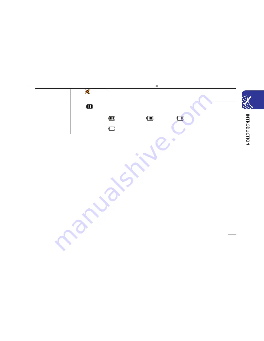 Avaya 3631 User Manual Download Page 13