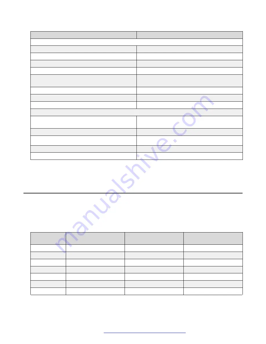 Avaya 4800 Series Installing Download Page 59