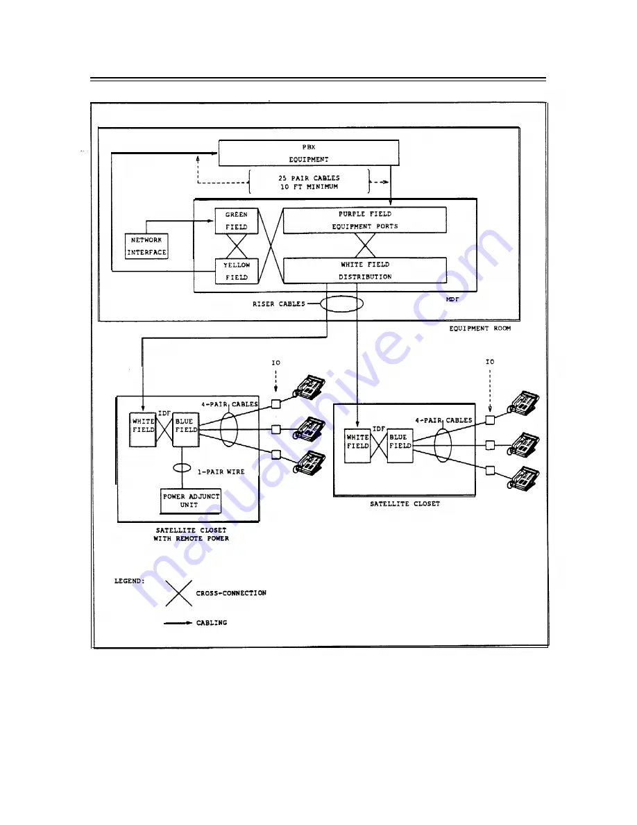 Avaya 9601 Скачать руководство пользователя страница 22