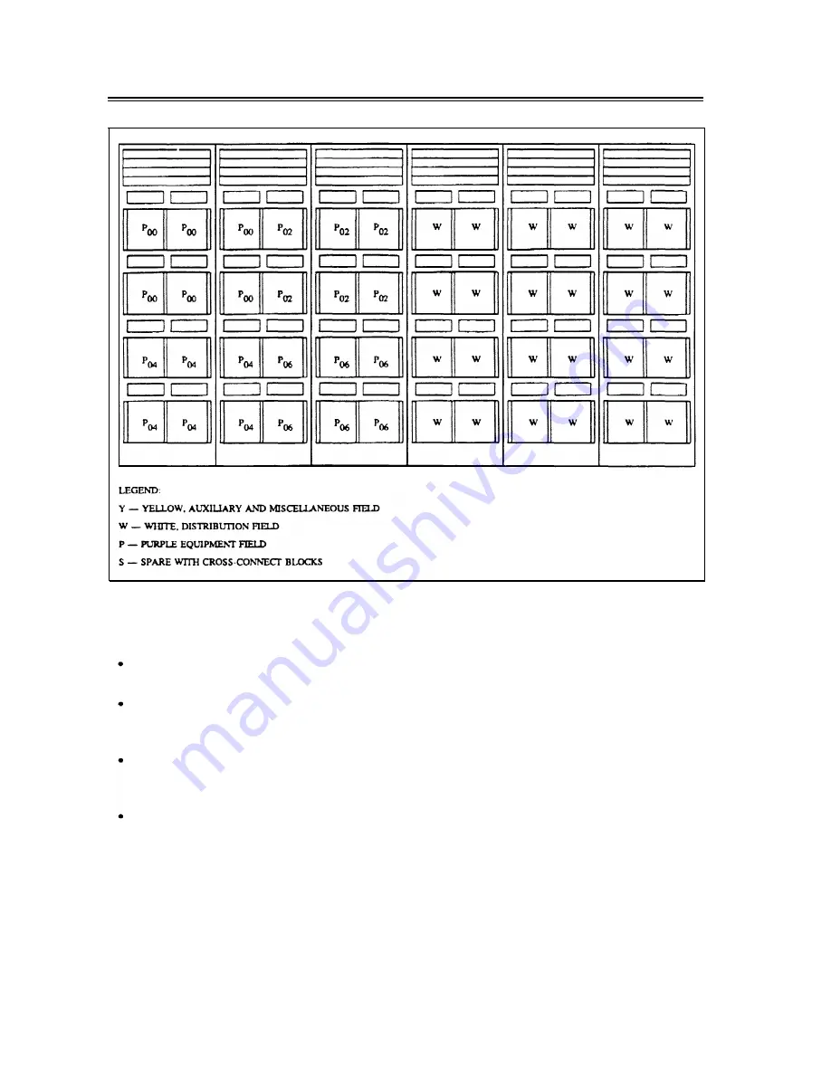 Avaya 9601 User Manual Download Page 107