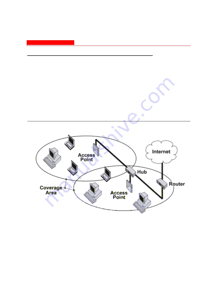 Avaya AP-3 User Manual Download Page 23